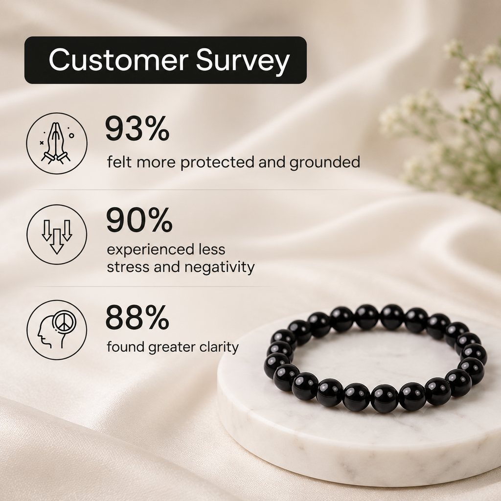 Black Obsidian Bracelet